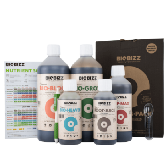 Комплект добрив BIOBIZZ Starters Pack New