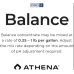 Буферизатор поживного розчину Athena PRO Balance для стабільного pH 2,26 kg