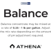 Буферизатор поживного розчину Athena PRO Balance для стабільного pH 4.53 kg