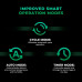 Mars Hydro 2025 iFresh MarsPro Add-On Pack